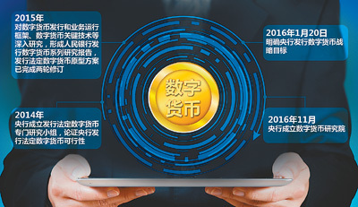 国产比特币硬钱包